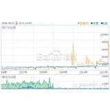 河源子辛SEO:网站如何做关键词优化