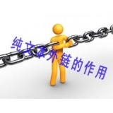 河源纯文本外链对于网站排名的作用