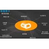 河源什么样的外链才是高价值的外链