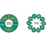河源SEO关键词排名为何越来越难做了